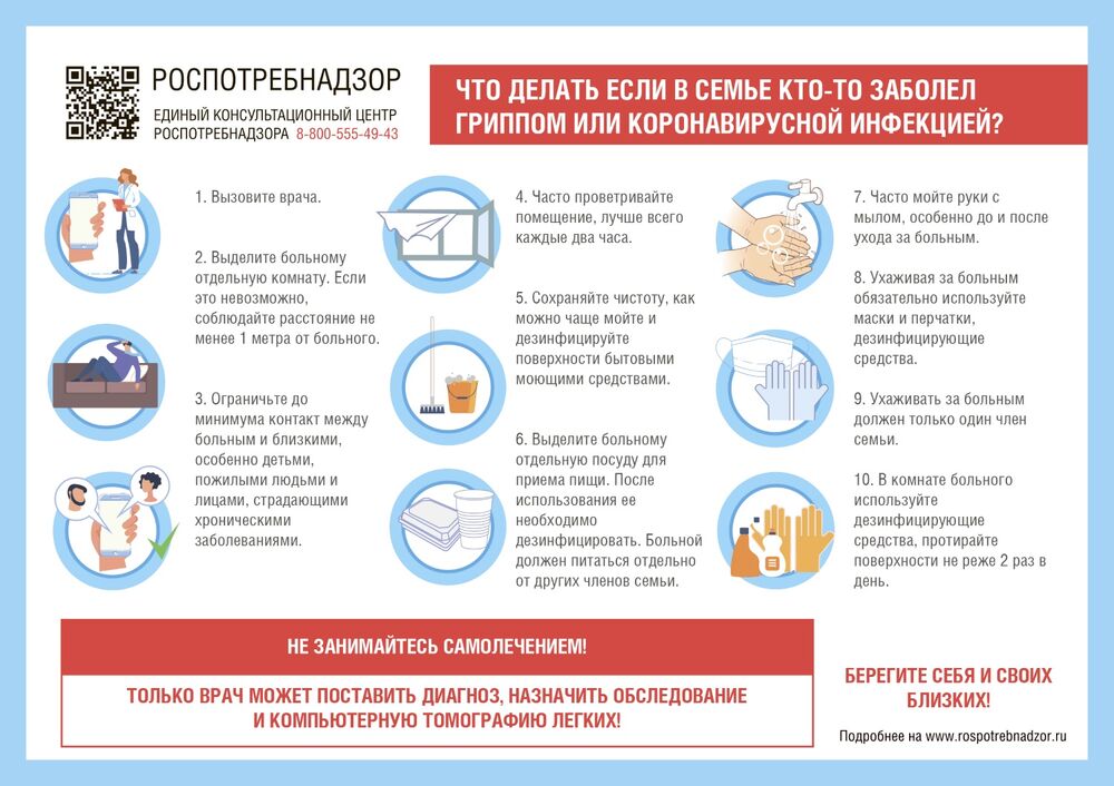 Профилактика гриппа — вакцинация!