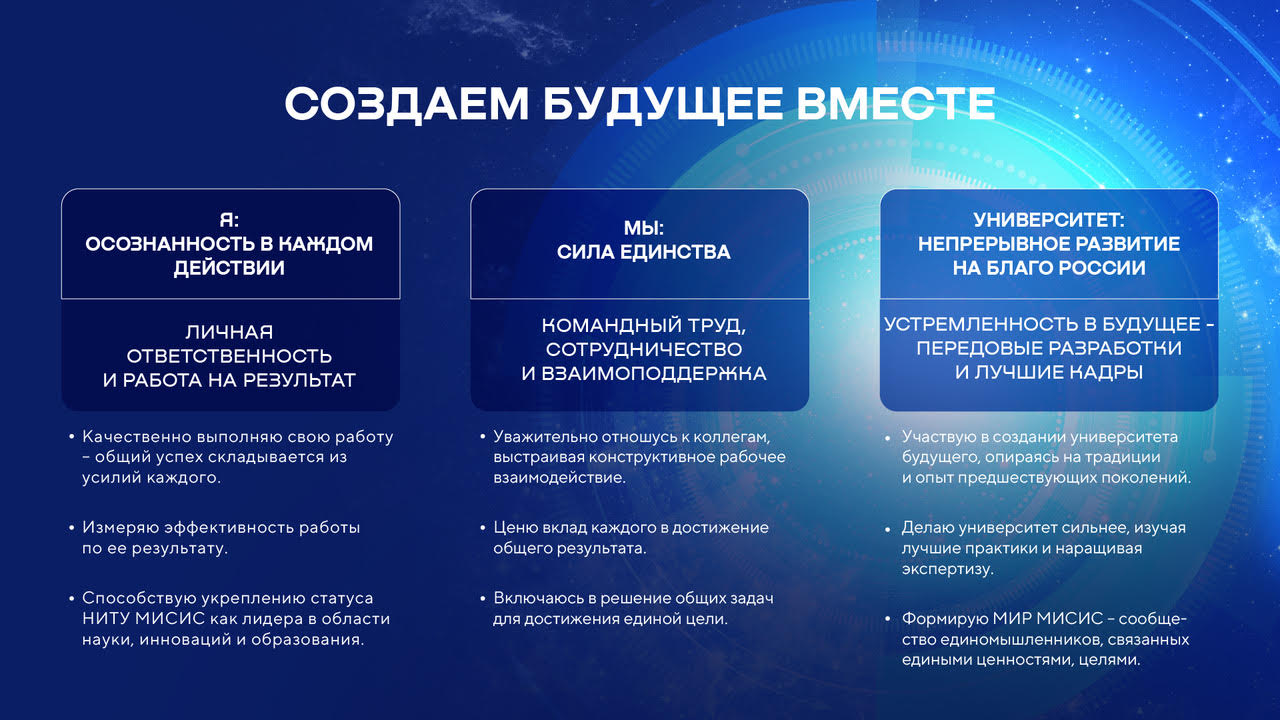 На изображении отражена Ценностная модель Университета МИСИС
