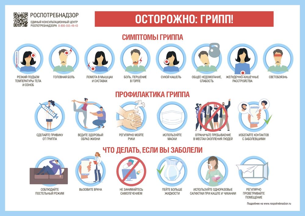 Профилактика гриппа — вакцинация!